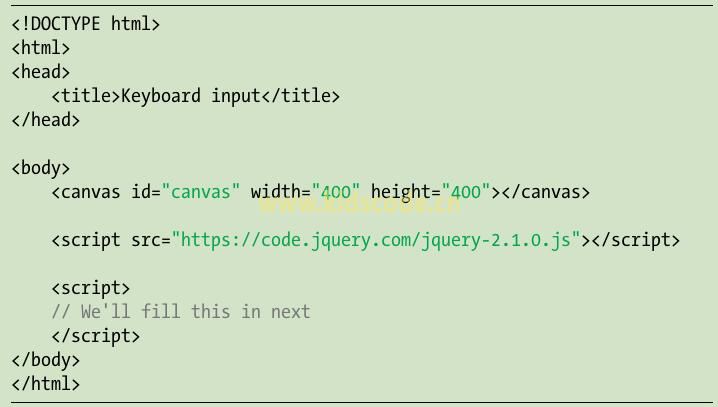《javascript-少儿编程》第15章用键盘控制动画之建立HTML文件