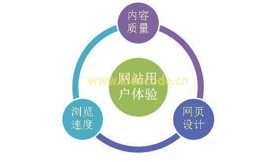 编程领域内为什么要有那么多的语言？